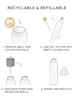 Skin Activator Rollerball